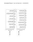 GLP-1, EXENDIN-4, PEPTIDE ANALOGS AND USES THEREOF diagram and image