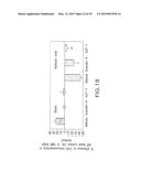 GLP-1, EXENDIN-4, PEPTIDE ANALOGS AND USES THEREOF diagram and image