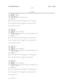 GLP-1, EXENDIN-4, PEPTIDE ANALOGS AND USES THEREOF diagram and image