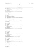 GLP-1, EXENDIN-4, PEPTIDE ANALOGS AND USES THEREOF diagram and image