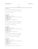 GLP-1, EXENDIN-4, PEPTIDE ANALOGS AND USES THEREOF diagram and image