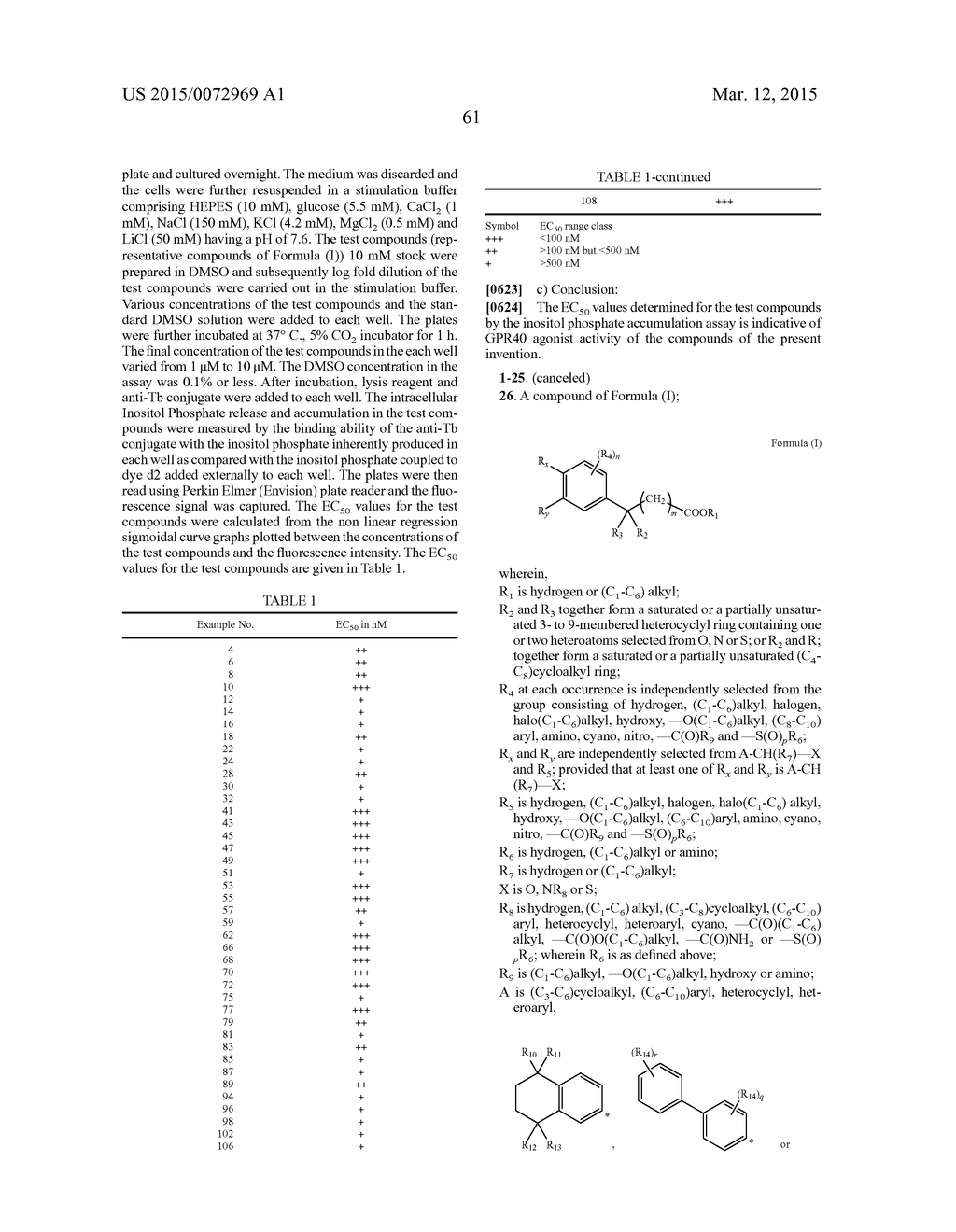 PHENYL ALKANOIC ACID DERIVATIVES AS GPR AGONISTS - diagram, schematic, and image 62