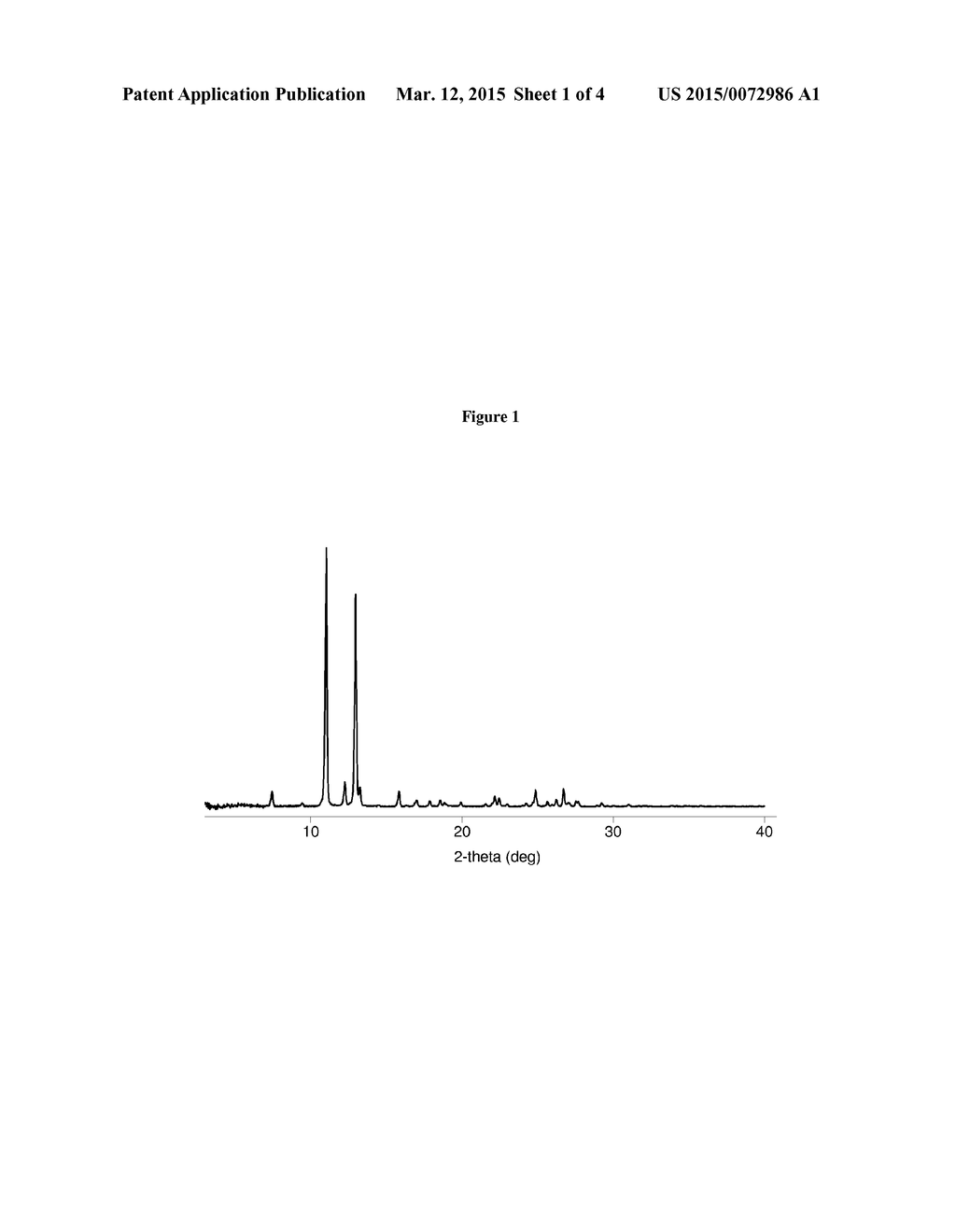 UREA DERIVATIVES AND USES THEREOF - diagram, schematic, and image 02