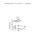 UREA DERIVATIVES AND USES THEREOF diagram and image