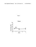 UREA DERIVATIVES AND USES THEREOF diagram and image