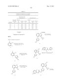 UREA DERIVATIVES AND USES THEREOF diagram and image