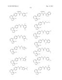 UREA DERIVATIVES AND USES THEREOF diagram and image