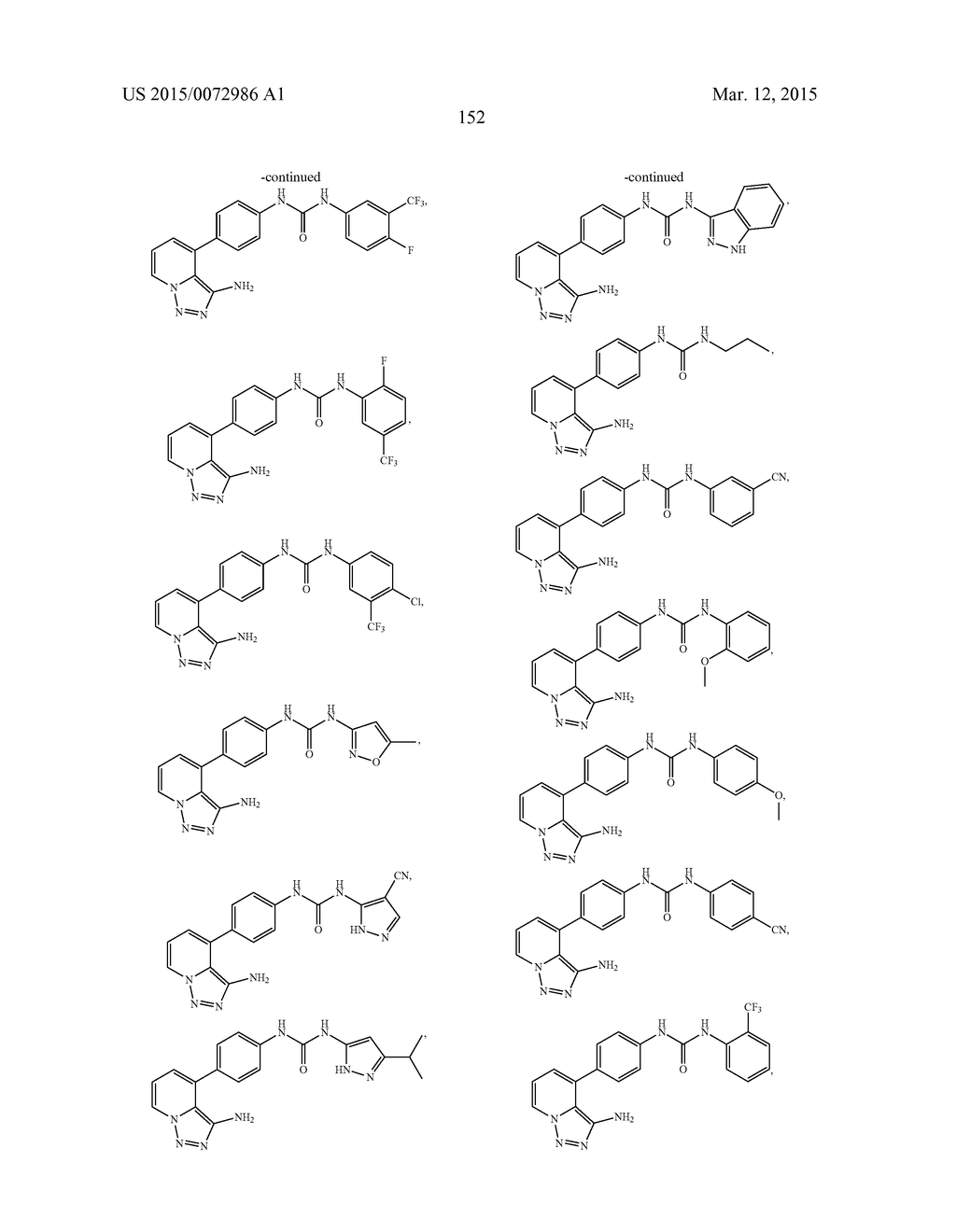 UREA DERIVATIVES AND USES THEREOF - diagram, schematic, and image 157