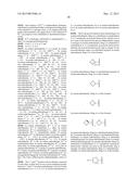 UREA DERIVATIVES AND USES THEREOF diagram and image