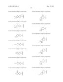 UREA DERIVATIVES AND USES THEREOF diagram and image