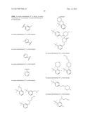 UREA DERIVATIVES AND USES THEREOF diagram and image