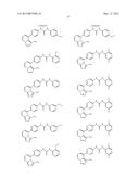 UREA DERIVATIVES AND USES THEREOF diagram and image