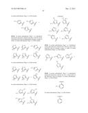 UREA DERIVATIVES AND USES THEREOF diagram and image