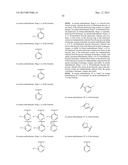 UREA DERIVATIVES AND USES THEREOF diagram and image