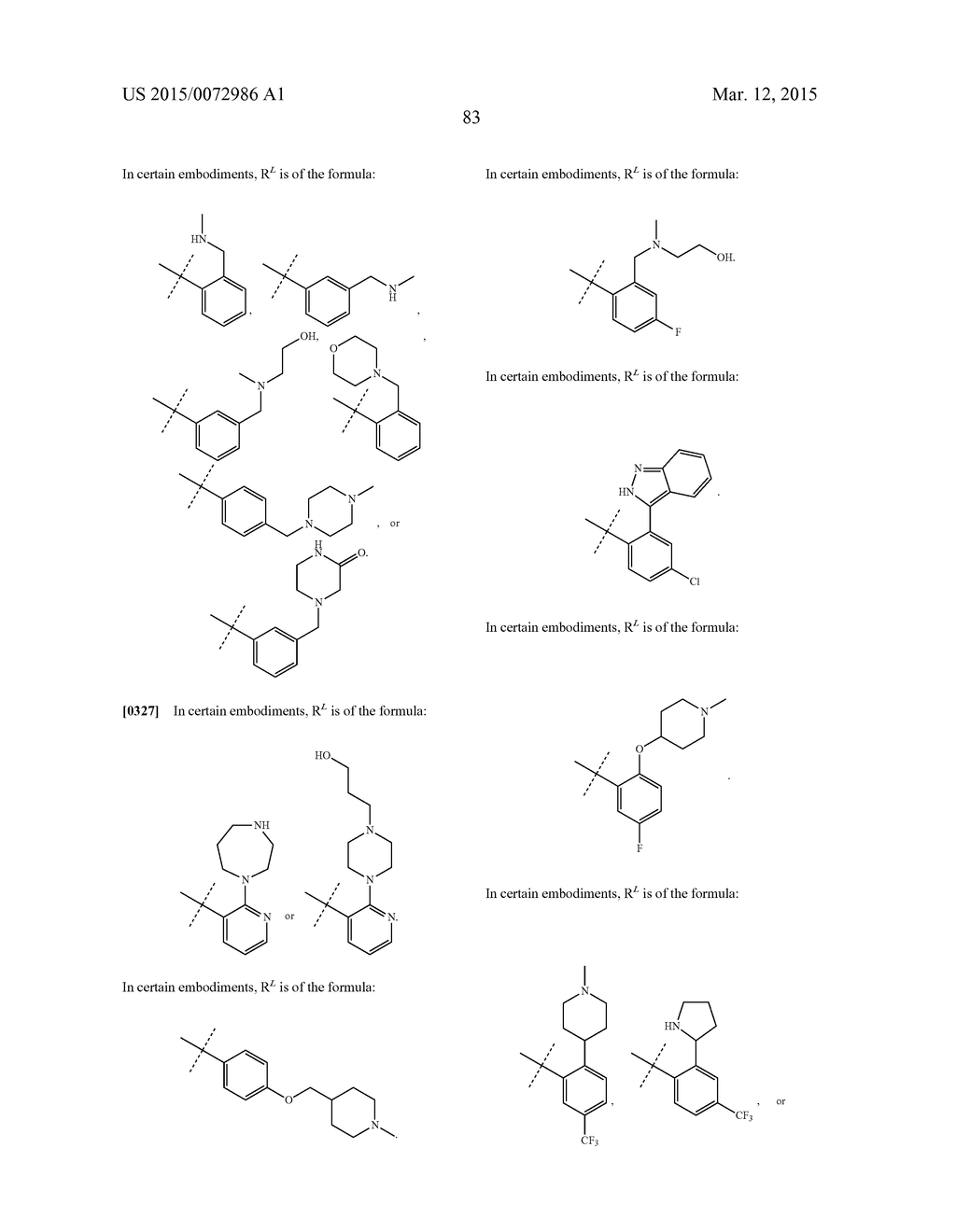 UREA DERIVATIVES AND USES THEREOF - diagram, schematic, and image 88