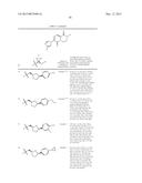 Novel Pyrido[1,2-a]Pryazines And Their Use In The Treatment of     Neurodegenerative and Neurological Disorders diagram and image