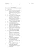 Novel Pyrido[1,2-a]Pryazines And Their Use In The Treatment of     Neurodegenerative and Neurological Disorders diagram and image