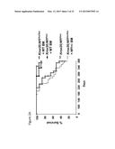 MATERIALS AND METHODS FOR SUPPRESSING AND/OR TREATING NEUROFIBROMA AND     RELATED TUMORS diagram and image