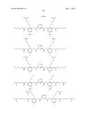 ANTI-MALARIAL COMPOUNDS diagram and image