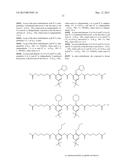 ANTI-MALARIAL COMPOUNDS diagram and image