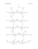 ANTI-MALARIAL COMPOUNDS diagram and image