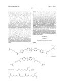 ANTI-MALARIAL COMPOUNDS diagram and image