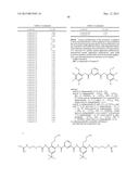 ANTI-MALARIAL COMPOUNDS diagram and image