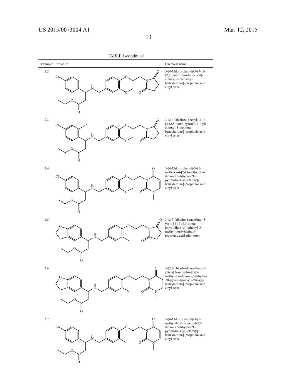 SUBSTITUTED B-AMINO ACID DERIVATIVES AS CXCR3 RECEPTOR ANTAGONISTS - diagram, schematic, and image 14