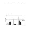 Medicament For The Treatment Of Endometriosis diagram and image