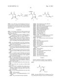 Beta-Lactamase Inhibitor Compounds diagram and image