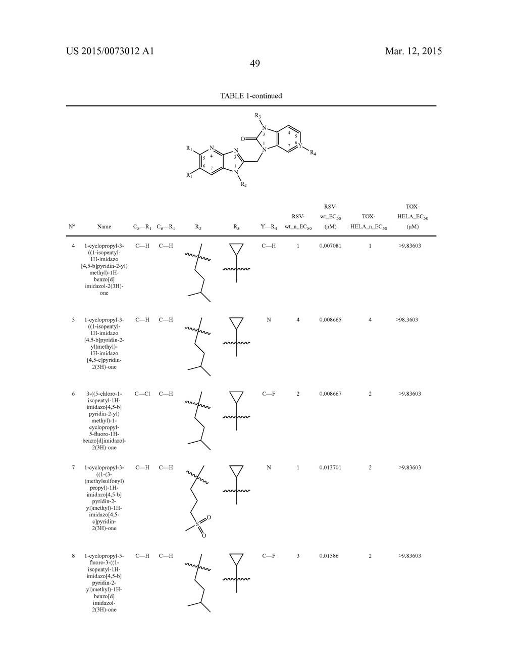 AZABENZIMIDAZOLES AS RESPIRATORY SYNCYTIAL VIRUS ANTIVIRAL AGENTS - diagram, schematic, and image 50