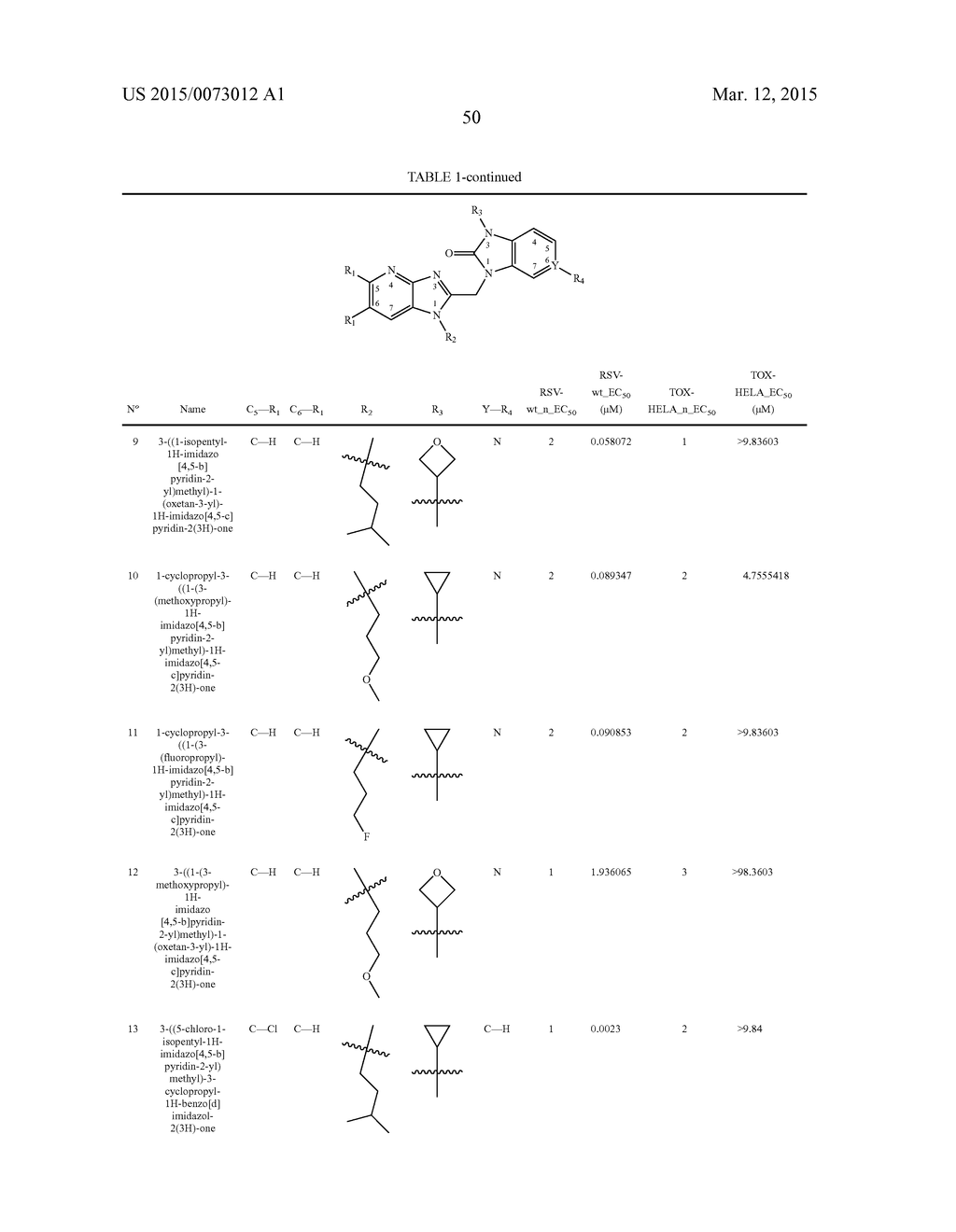 AZABENZIMIDAZOLES AS RESPIRATORY SYNCYTIAL VIRUS ANTIVIRAL AGENTS - diagram, schematic, and image 51