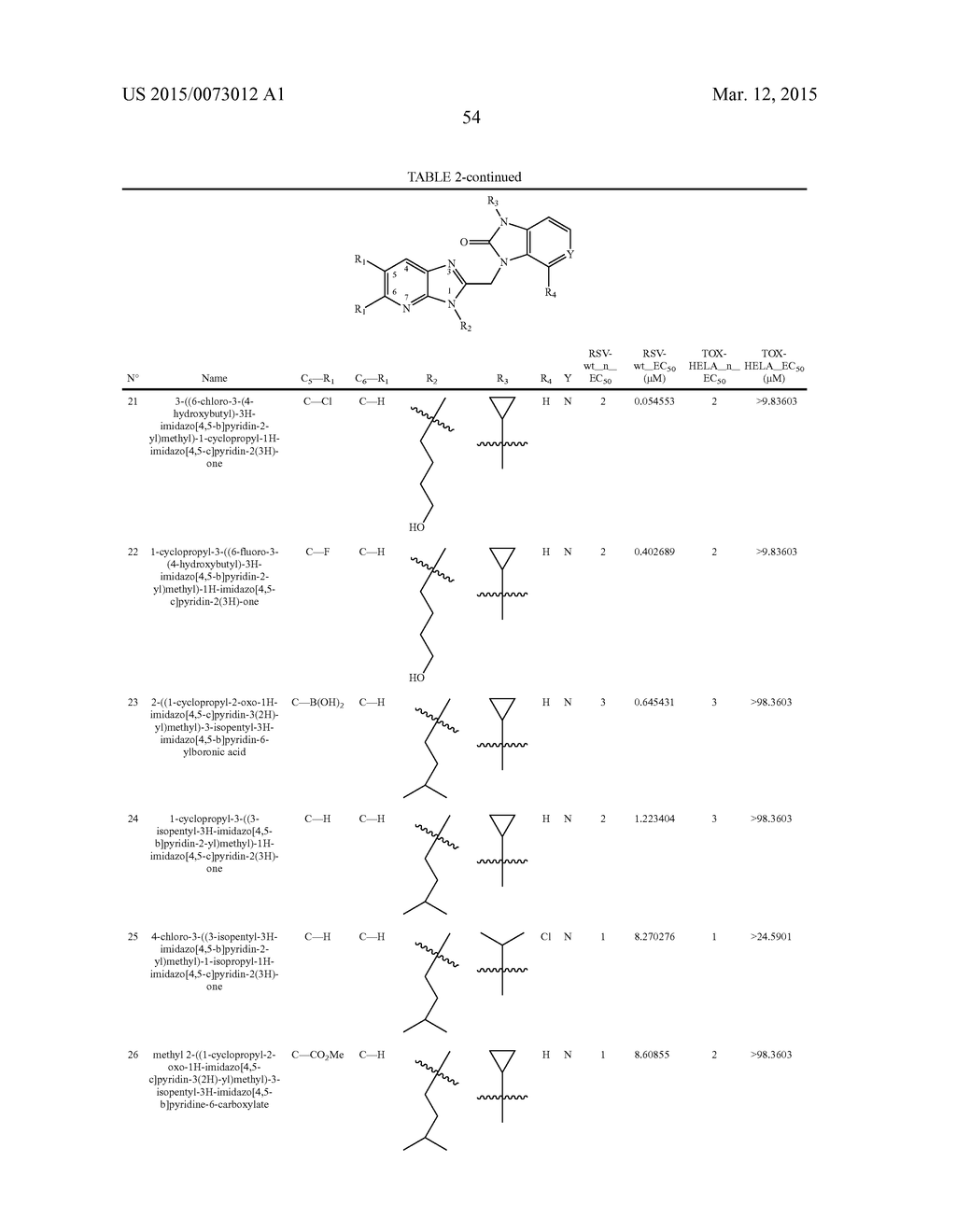 AZABENZIMIDAZOLES AS RESPIRATORY SYNCYTIAL VIRUS ANTIVIRAL AGENTS - diagram, schematic, and image 55