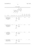 AZABENZIMIDAZOLES AS RESPIRATORY SYNCYTIAL VIRUS ANTIVIRAL AGENTS diagram and image