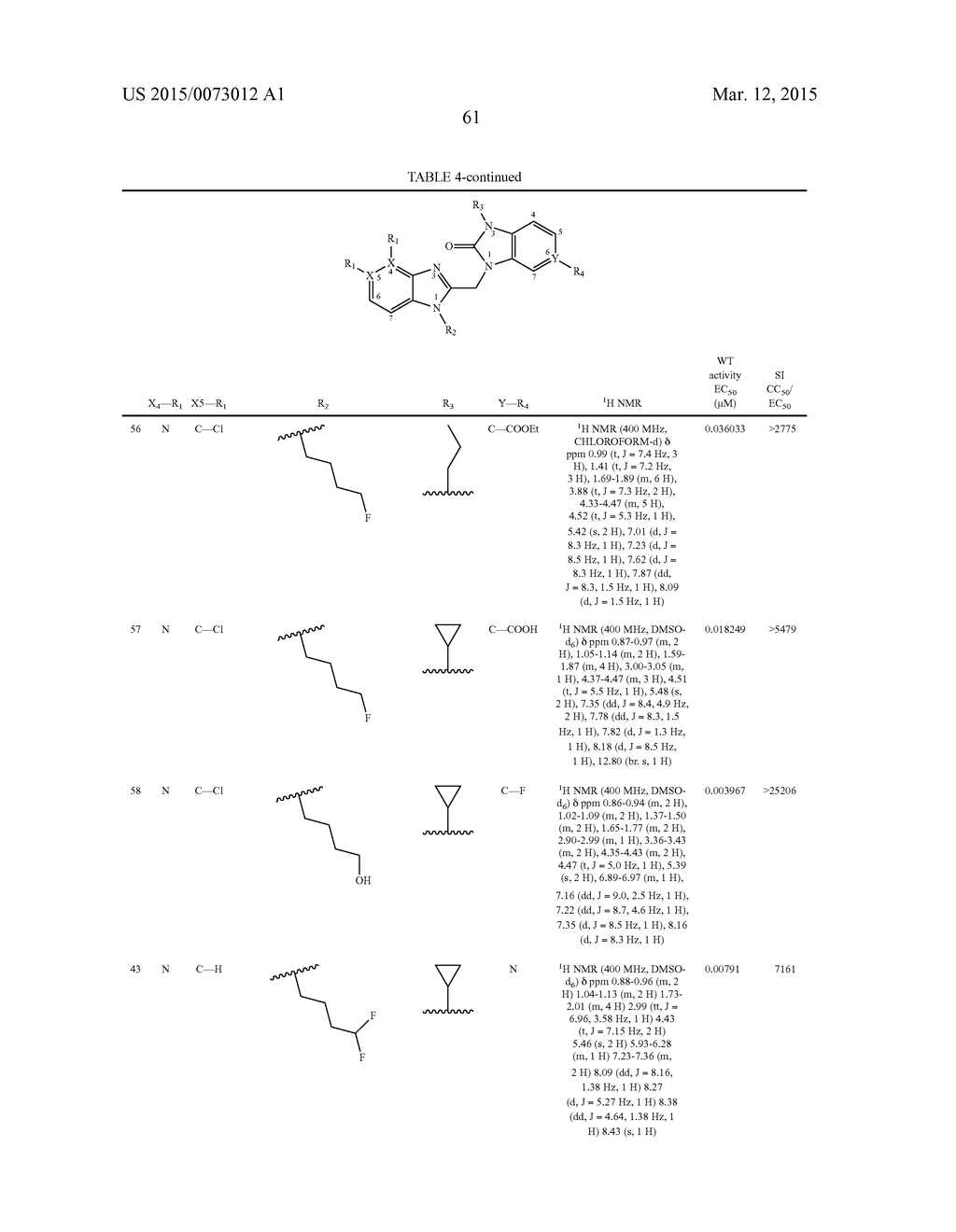 AZABENZIMIDAZOLES AS RESPIRATORY SYNCYTIAL VIRUS ANTIVIRAL AGENTS - diagram, schematic, and image 62