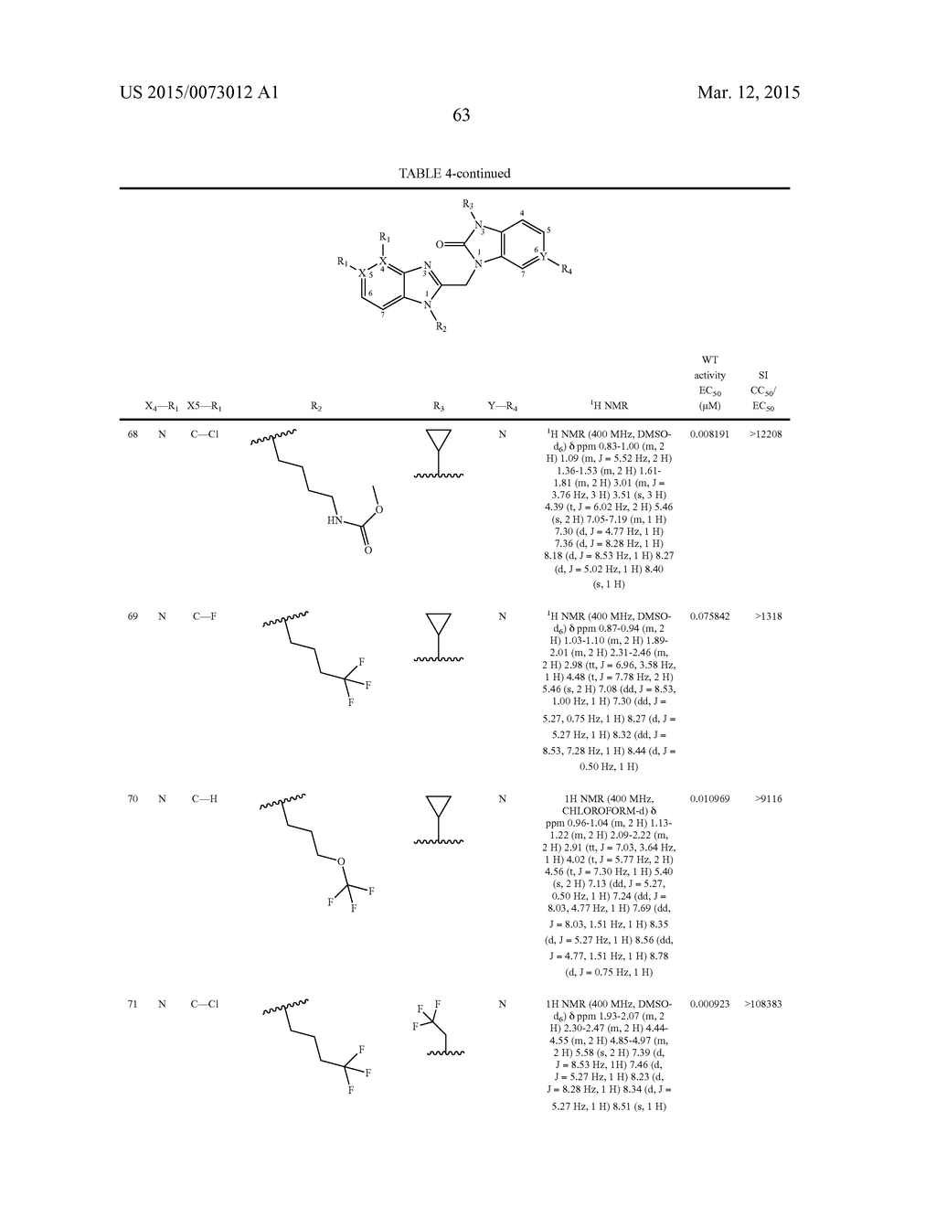 AZABENZIMIDAZOLES AS RESPIRATORY SYNCYTIAL VIRUS ANTIVIRAL AGENTS - diagram, schematic, and image 64