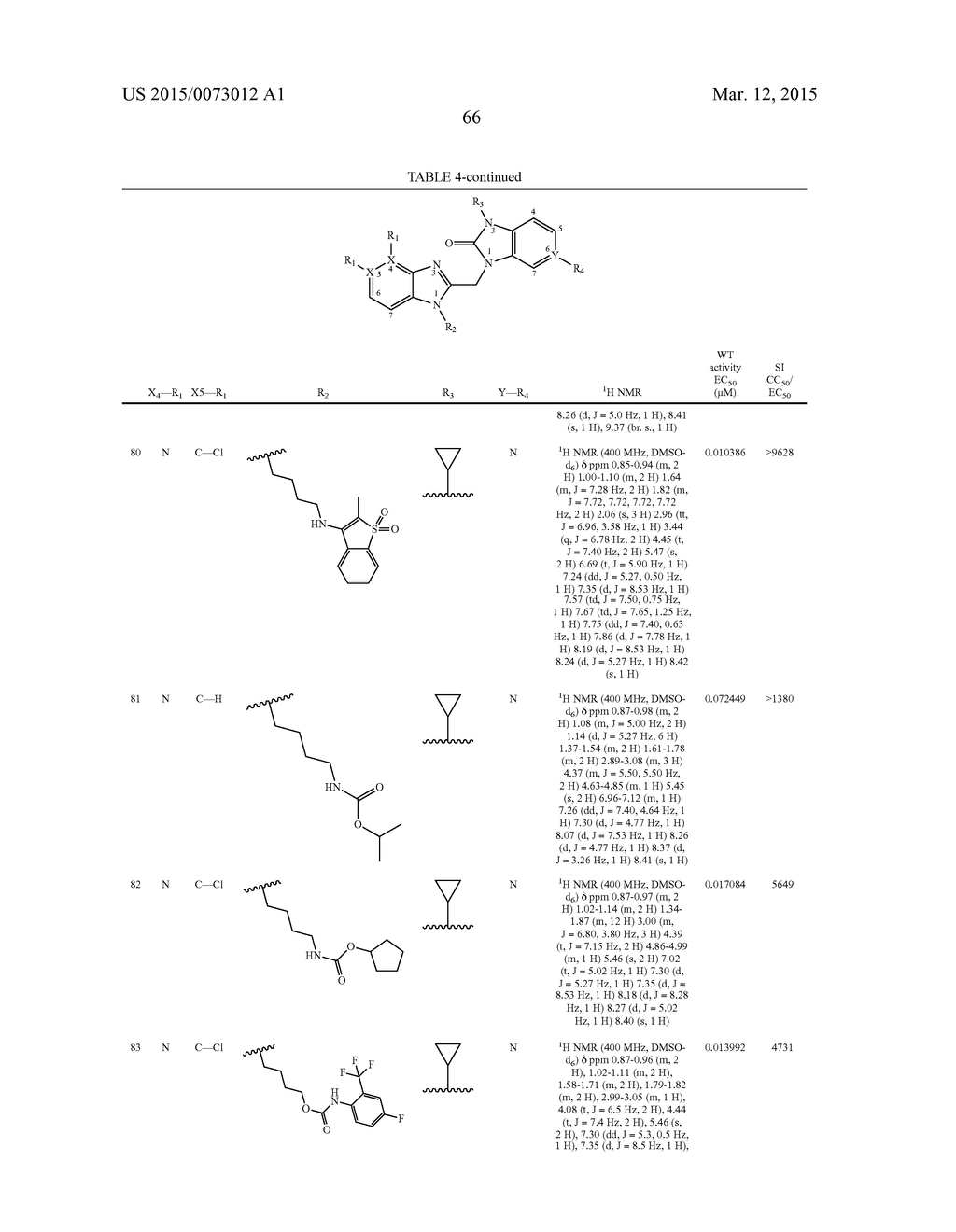 AZABENZIMIDAZOLES AS RESPIRATORY SYNCYTIAL VIRUS ANTIVIRAL AGENTS - diagram, schematic, and image 67