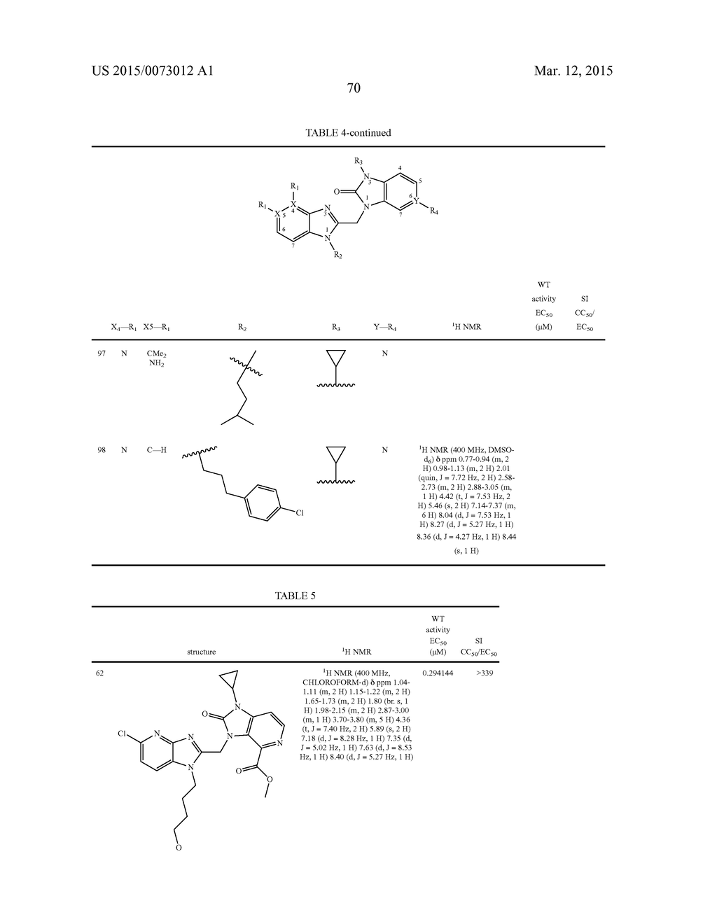 AZABENZIMIDAZOLES AS RESPIRATORY SYNCYTIAL VIRUS ANTIVIRAL AGENTS - diagram, schematic, and image 71