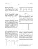 ROR MODULATORS AND THEIR USES diagram and image