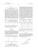 ROR MODULATORS AND THEIR USES diagram and image