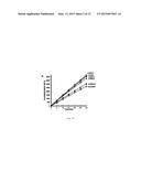 CHEMICALLY MODIFIED CURCUMINS AS INHIBITORS OF ANTHRAX LETHAL FACTOR diagram and image