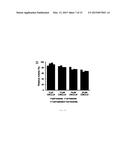 CHEMICALLY MODIFIED CURCUMINS AS INHIBITORS OF ANTHRAX LETHAL FACTOR diagram and image