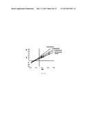 CHEMICALLY MODIFIED CURCUMINS AS INHIBITORS OF ANTHRAX LETHAL FACTOR diagram and image