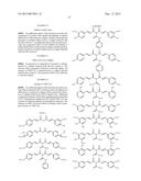 CHEMICALLY MODIFIED CURCUMINS AS INHIBITORS OF ANTHRAX LETHAL FACTOR diagram and image