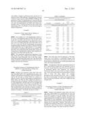 Preservation of Ergothioneine diagram and image