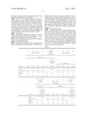 RUBBER COMPOSITION, CROSSLINKED RUBBER COMPOSITION AND TIRE diagram and image