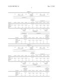 RUBBER COMPOSITION, CROSSLINKED RUBBER COMPOSITION AND TIRE diagram and image