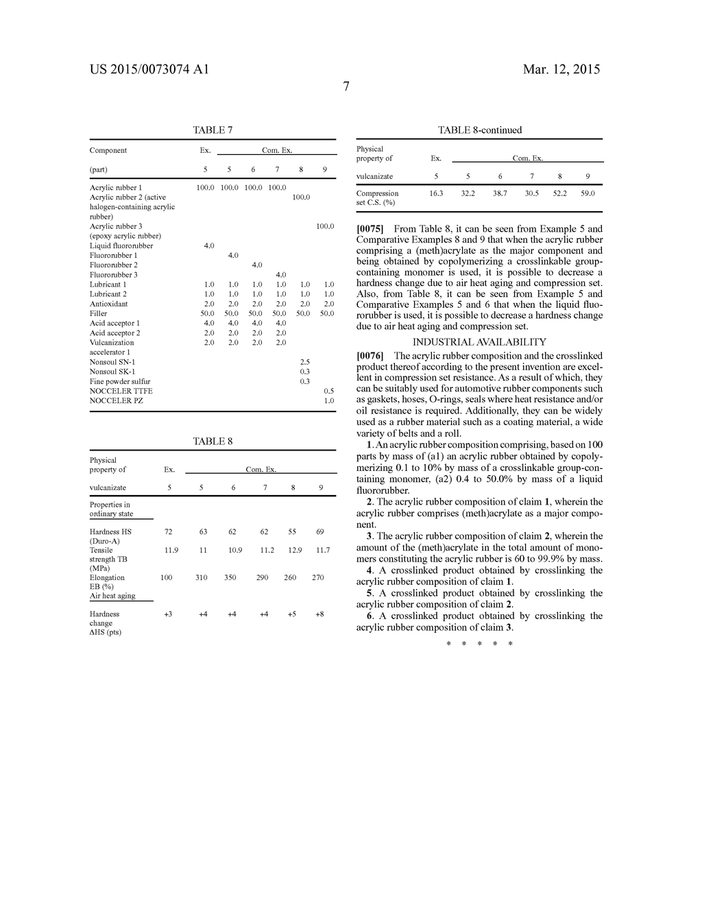 ACRYLIC RUBBER COMPOSITION, AND CROSSLINKED PRODUCT THEREOF - diagram, schematic, and image 08