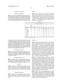 METHOD FOR THE PREPARATION OF (POLYBUTYLENE-CO-ADIPATE TEREPHTHALATE)     THROUGH THE IN SITU PHOSPHORUS CONTAINING TITANIUM BASED CATALYST diagram and image