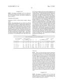 METHOD FOR THE PREPARATION OF (POLYBUTYLENE-CO-ADIPATE TEREPHTHALATE)     THROUGH THE IN SITU PHOSPHORUS CONTAINING TITANIUM BASED CATALYST diagram and image